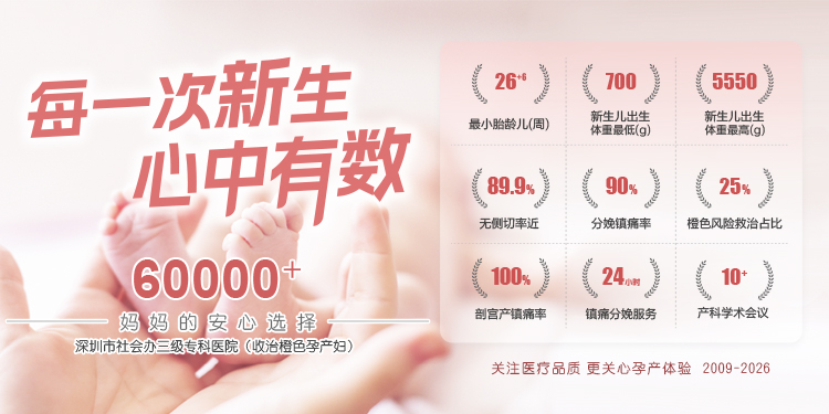 产科品牌图